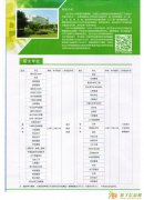 重庆资料员报名网站