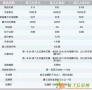 新华商品运营中心招商 新华商品交易所招商加盟