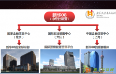 新华（大庆）商品运营中心