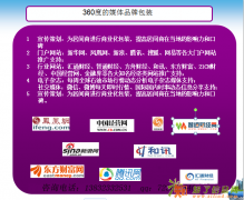 现货交易开户流程是怎么样的