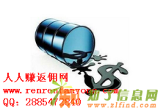 现货原油投资怎么样