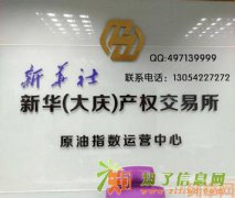 新商所新华商品交易所到底是做什么的