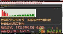 最好的股票软件加盟代理，献给最好的自己