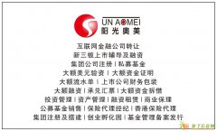 中字头国字头融资租赁公司低价转让