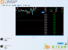 无锡君泰贵金属怎么样？交易规则是什么