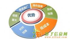 微交易交易时怎样获得非常稳定的盈利？