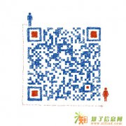 代办营业执照、注册商标