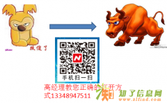 湖南长沙、株洲、永州、常德股票超低佣金开户，服务最好