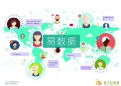 家纺设计一般多少钱,家纺面料哪里可以看,首选易家纺