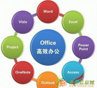 镇江学淘宝美工Dreamweaver，学网页设计ps到西府教