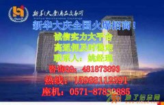 新华大庆低门槛高返佣金融投资平台诚招代理