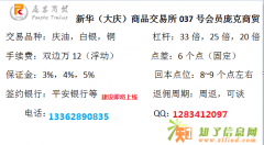 招商招商招合作商