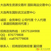 什么是现货尿素与原油有何相关?