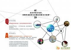 易上弘,专注高品质外贸软件,外贸营销生产