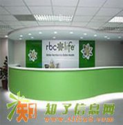 RBC life Coenzyme Q10旨在为您提供优质的