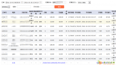 中金云交易强势招商,招收会员单位及代理,费用低,条件返的高,