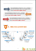 嘀嘀云交易诚招代理