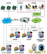 12368便民诉讼服务热线平台系统