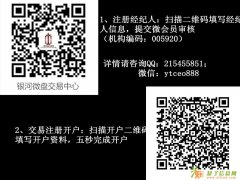 银河微盘六种投资技巧