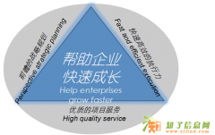 新注册基金公司协会转让 基金管理人备案 法律意见书