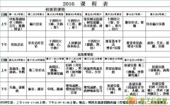 广西针灸系统班 快康中医针灸基础班高级班全科班 任君选择