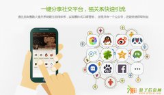 龙商互联微信营销系统开发平台