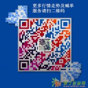 太湖微盘阻力位和支撑位