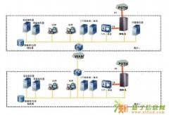 呼叫中心电话系统优化服务提升品质
