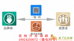 电脑清洁剂扫码抽奖系统开发