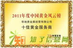 上海石油天然气招商代理