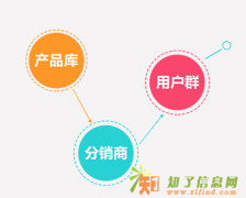 微信摇一摇得红包系统定制