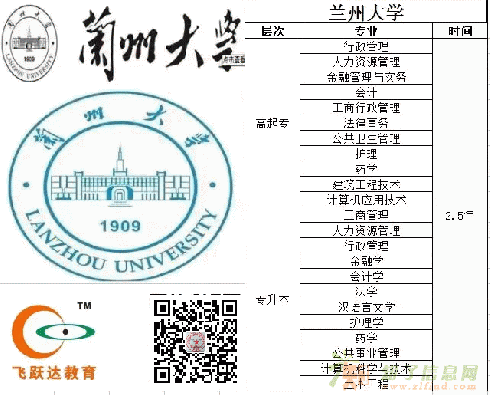 正规高升专专升本网络教育25年毕业学信网可查一次通过