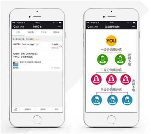 微信扫码旅游分销系统