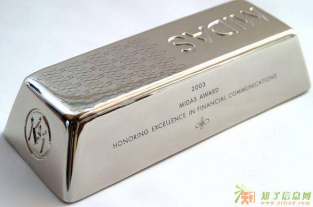 招商鸿亿环球大宗商品交易中心各级代理会员咨询