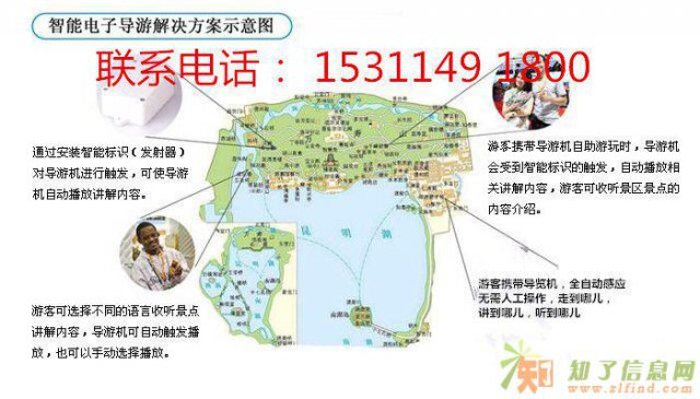 厂家供应自动讲解机电子导览器价格