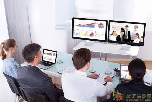 视频会议，汽车行业应对市场竞争的最佳策略
