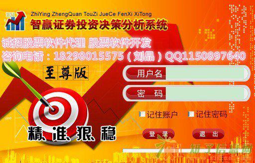 北京股票软件开发，达康书记邀请您来合肥考察啦！