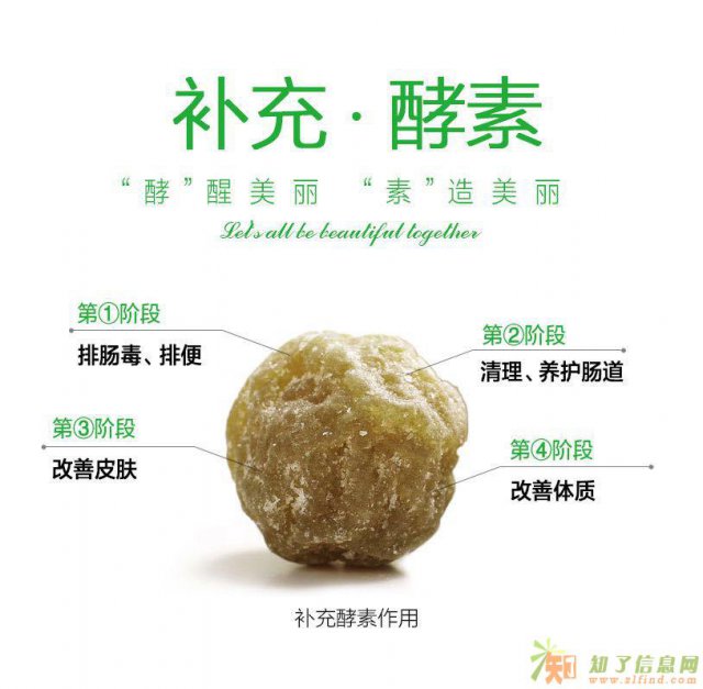 辰韩酵素青果全国招商，一件代发