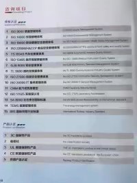 ISO体系 认证，产品认证和资质认定