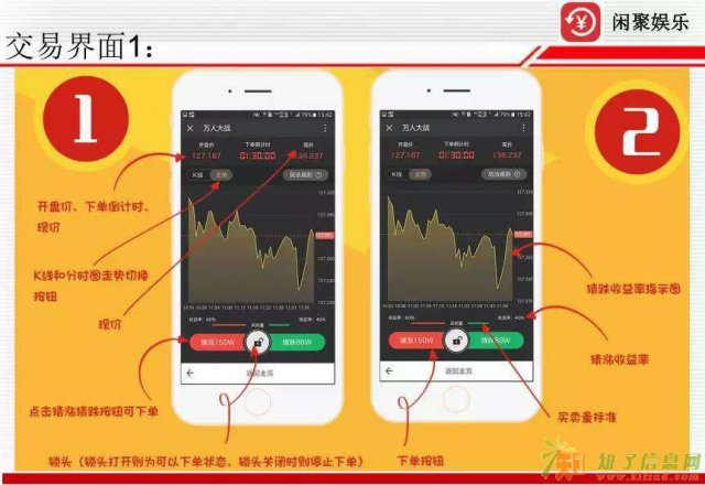 闲聚娱乐万人对战引发新一轮金融公司转型潮