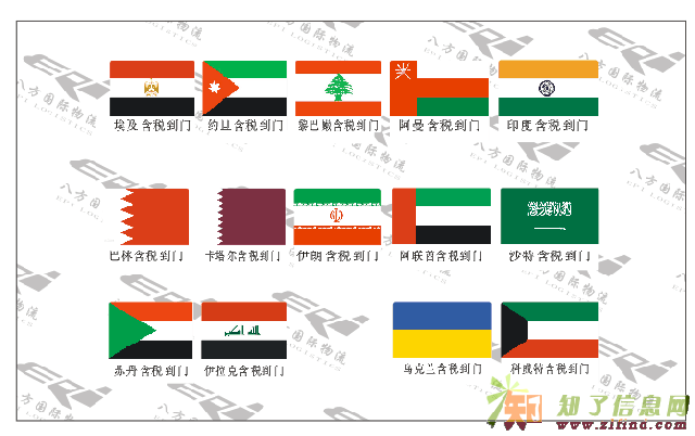 沙特中东双清包税专线