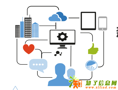 新疆新粮招会员代理