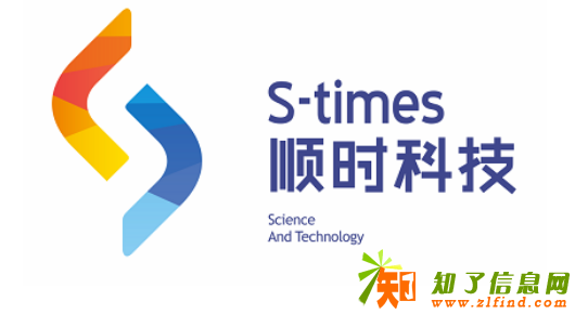 seo快速排名网站快速排名就上顺时seo优化团队