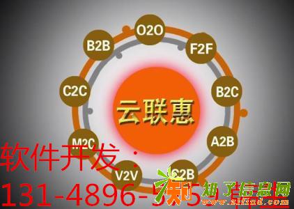 开发联万家消费全返系统