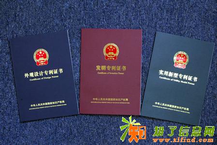 申报专利的好处有哪些