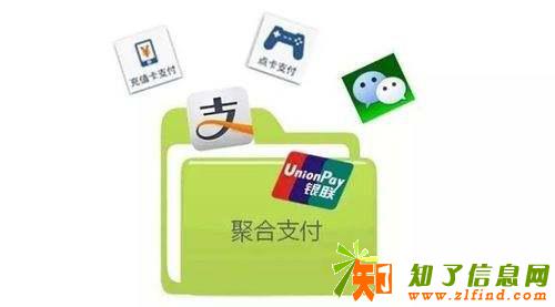 2017年聚合支付或将横扫万亿市场