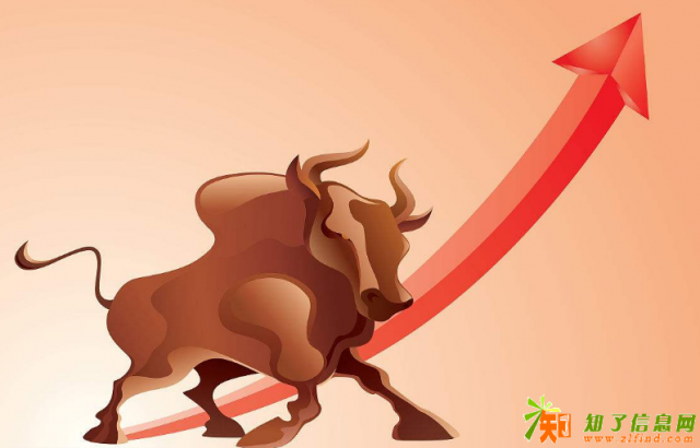 江西鑫合晟商品：快上车！现市前途可观