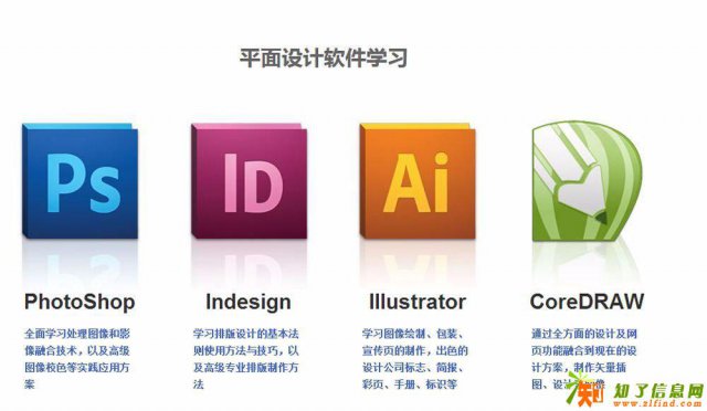 镇江西府教育淘宝美工设计班招生