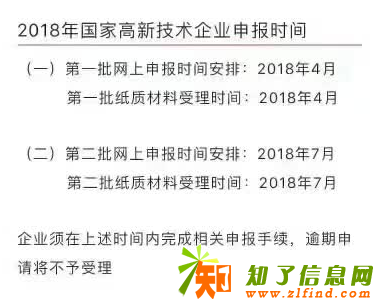 2018年高新申请时间