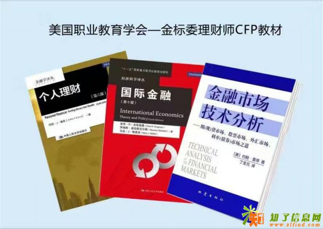 AFP CFP 银行聘用上岗必备职业资格证